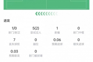 中超大連英博vs武漢三鎮(zhèn)_中超大連英博vs武漢三鎮(zhèn)無插件直播_中超大連英博vs武漢三鎮(zhèn)免費高清觀看-