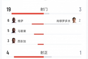 南非vs韓國直播_南非vs韓國直播超清直播_南非vs韓國直播1080p 在線觀看-