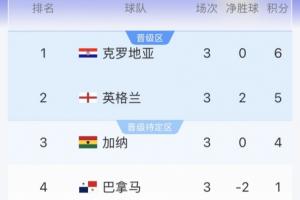 世界杯比利時vs塞內加爾_世界杯比利時vs塞內加爾超清直播_世界杯比利時vs塞內加爾1080p 在線觀看-
