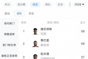 法國vs伊拉克十佳球_法國vs伊拉克十佳球免費在線直播_法國vs伊拉克十佳球全場錄像回放-
