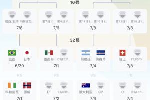 荷蘭vs瑞典直播低調看_荷蘭vs瑞典直播低調看免費高清直播_荷蘭vs瑞典直播低調看在線觀看入口-