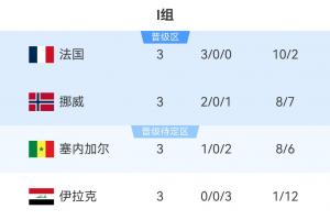 巴拿馬vs英格蘭直播免費觀看_巴拿馬vs英格蘭直播免費觀看免費觀看_巴拿馬vs英格蘭直播免費觀看高清無插件直播-
