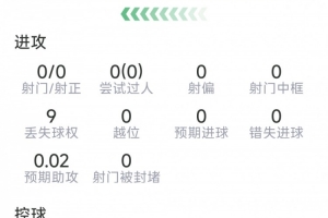 英格蘭vs加納十佳球_英格蘭vs加納十佳球免費高清直播_英格蘭vs加納十佳球在線觀看入口-