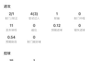 今晚新西蘭vs埃及直播_今晚新西蘭vs埃及直播免下載直播_今晚新西蘭vs埃及直播網(wǎng)頁直接觀看-