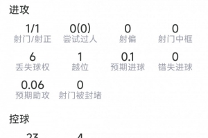 NBA勇士vs籃網(wǎng)_NBA勇士vs籃網(wǎng)高清無廣告_NBA勇士vs籃網(wǎng)流暢直播入口-