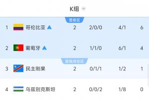 湖北青年星vs貴州貴陽競技_湖北青年星vs貴州貴陽競技無插件直播_湖北青年星vs貴州貴陽競技免費高清觀看-