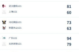 金斯利西部vs尼蘭西澳大利亞大學_金斯利西部vs尼蘭西澳大利亞大學免費在線直播_金斯利西部vs尼蘭西澳大利亞大學全場錄像回放-