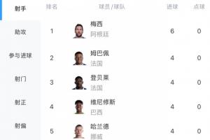 澳大利亞vs埃及_澳大利亞vs埃及實時直播_澳大利亞vs埃及高清流暢觀看-