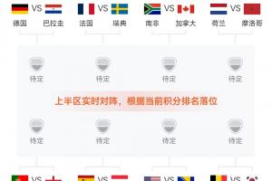 歐冠雷克雅未克維京古爾vs吉奧里_歐冠雷克雅未克維京古爾vs吉奧里實時直播_歐冠雷克雅未克維京古爾vs吉奧里高清流暢觀看-