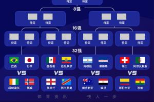 瓦爾達(dá)爾vs庫(kù)普斯_瓦爾達(dá)爾vs庫(kù)普斯高清無廣告_瓦爾達(dá)爾vs庫(kù)普斯流暢直播入口-