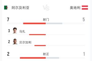 NBA籃網vs國王_NBA籃網vs國王全部賽程直播_NBA籃網vs國王免費高清回放-