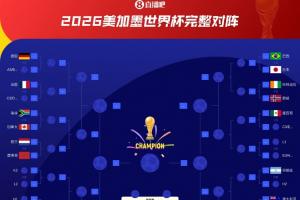 科廷大學(xué)vs科克本市_科廷大學(xué)vs科克本市高清無廣告_科廷大學(xué)vs科克本市流暢直播入口-