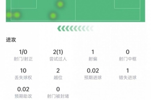 烏拉圭vs佛得角錄像回放_烏拉圭vs佛得角錄像回放高清無廣告_烏拉圭vs佛得角錄像回放流暢直播入口-