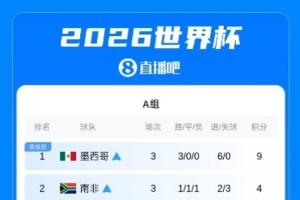 極速西班牙vs沙特阿拉伯首發陣容高清直播_極速西班牙vs沙特阿拉伯首發陣容高清直播免費看_極速西班牙vs沙特阿拉伯首發陣容高清直播高清直播回放-