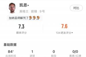 NBA勇士vs籃網_NBA勇士vs籃網免費高清直播_NBA勇士vs籃網在線觀看入口-