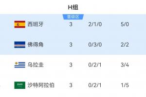 江西廬山vs廣州蒲公英_江西廬山vs廣州蒲公英免費在線直播_江西廬山vs廣州蒲公英全場錄像回放-