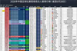 今晚約旦vs阿爾及利亞直播_今晚約旦vs阿爾及利亞直播高清無廣告_今晚約旦vs阿爾及利亞直播流暢直播入口-