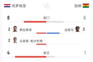 免費厄瓜多爾vs庫拉索直播低調看在線觀看_免費厄瓜多爾vs庫拉索直播低調看在線觀看全部賽程直播_免費厄瓜多爾vs庫拉索直播低調看在線觀看免費高清回放-