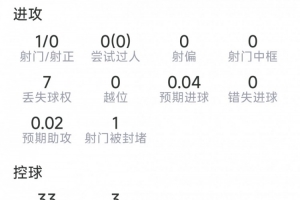 剛果民主共和國vs烏茲別克斯坦直播_剛果民主共和國vs烏茲別克斯坦直播全部賽程直播_剛果民主共和國vs烏茲別克斯坦直播免費高清回放-