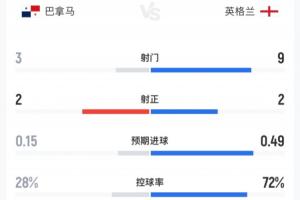 土耳其vs美國直播比分直播_土耳其vs美國直播比分直播免費在線直播_土耳其vs美國直播比分直播全場錄像回放-