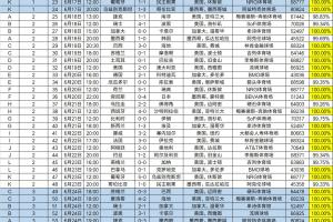 阿根廷vs奧地利直播全場錄像_阿根廷vs奧地利直播全場錄像免費(fèi)觀看_阿根廷vs奧地利直播全場錄像高清無插件直播-