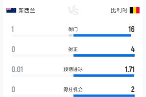 約旦vs阿根廷直播全場錄像_約旦vs阿根廷直播全場錄像免費看_約旦vs阿根廷直播全場錄像高清直播回放-