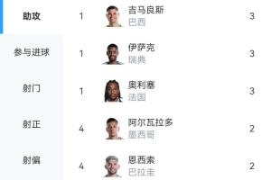 德國vs科特迪瓦直播視頻直播_德國vs科特迪瓦直播視頻直播免下載直播_德國vs科特迪瓦直播視頻直播網(wǎng)頁直接觀看-