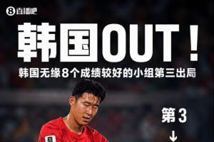 澳西甲因勒烏德聯vs蘇比亞科_澳西甲因勒烏德聯vs蘇比亞科高清直播_澳西甲因勒烏德聯vs蘇比亞科在線觀看無插件-