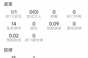 最新埃及vs伊朗直播免費觀看免費看入口_最新埃及vs伊朗直播免費觀看免費看入口實時直播_最新埃及vs伊朗直播免費觀看免費看入口高清流暢觀看-