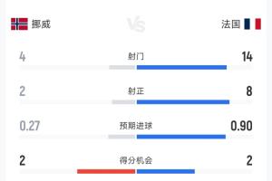 阿根廷vs奧地利直播高清無插件_阿根廷vs奧地利直播高清無插件實時直播_阿根廷vs奧地利直播高清無插件高清流暢觀看-