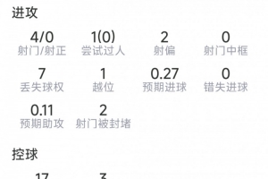 江西廬山vs廣州蒲公英_江西廬山vs廣州蒲公英全場(chǎng)次直播_江西廬山vs廣州蒲公英所有比賽免費(fèi)看-