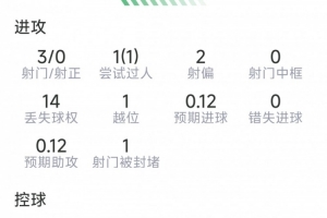 廣州蒲公英vs廣東銘途_廣州蒲公英vs廣東銘途實時直播_廣州蒲公英vs廣東銘途高清流暢觀看-