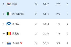 明尼蘇達(dá)山貓vs紐約自由人_明尼蘇達(dá)山貓vs紐約自由人無插件直播_明尼蘇達(dá)山貓vs紐約自由人免費(fèi)高清觀看-