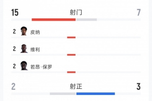 新西蘭vs埃及直播在線觀看_新西蘭vs埃及直播在線觀看免下載直播_新西蘭vs埃及直播在線觀看網頁直接觀看-