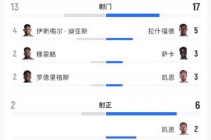 德國vs科特迪瓦直播視頻直播_德國vs科特迪瓦直播視頻直播無插件直播_德國vs科特迪瓦直播視頻直播免費高清觀看-