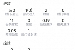 哥倫比亞vs剛果民主共和國直播_哥倫比亞vs剛果民主共和國直播在線觀看_哥倫比亞vs剛果民主共和國直播免費高清直播-