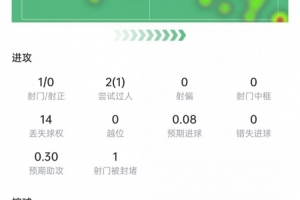挪威vs塞內加爾十佳球_挪威vs塞內加爾十佳球免費高清直播_挪威vs塞內加爾十佳球在線觀看入口-