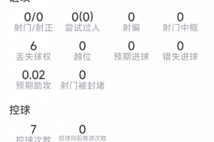 今晚西班牙vs沙特阿拉伯直播_今晚西班牙vs沙特阿拉伯直播無插件直播_今晚西班牙vs沙特阿拉伯直播免費高清觀看-