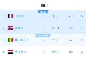 約旦vs阿根廷直播賽事前瞻_約旦vs阿根廷直播賽事前瞻免費看_約旦vs阿根廷直播賽事前瞻高清直播回放-