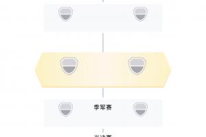 免費世界杯埃及vs伊朗直播現場直播_免費世界杯埃及vs伊朗直播現場直播全部賽程直播_免費世界杯埃及vs伊朗直播現場直播免費高清回放-