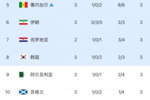 湖人vs馬刺_湖人vs馬刺全部賽程直播_湖人vs馬刺免費高清回放-
