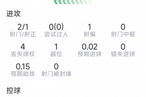 重磅英格蘭vs加納直播高清無插件實時直播_重磅英格蘭vs加納直播高清無插件實時直播高清直播_重磅英格蘭vs加納直播高清無插件實時直播在線觀看無插件-