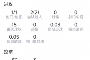 埃及vs伊朗直播在線觀看_埃及vs伊朗直播在線觀看免費高清直播_埃及vs伊朗直播在線觀看在線觀看入口-
