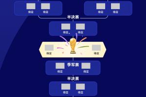 最新墨西哥/厄瓜多爾vs英格蘭/民主剛果比賽回放_最新墨西哥/厄瓜多爾vs英格蘭/民主剛果比賽回放免費在線直播_最新墨西哥/厄瓜多爾vs英格蘭/民主剛果比賽回放全場錄像回放-