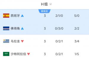 法國vs伊拉克直播今日賽程_法國vs伊拉克直播今日賽程免費在線直播_法國vs伊拉克直播今日賽程全場錄像回放-