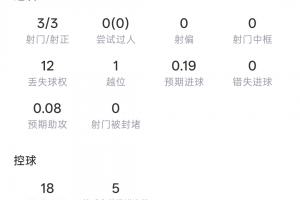 U17男籃世界杯喀麥隆U17男籃vs中國U17男籃_U17男籃世界杯喀麥隆U17男籃vs中國U17男籃免費看_U17男籃世界杯喀麥隆U17男籃vs中國U17男籃高清直播回放-