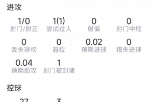 極速阿根廷vs奧地利直播全場錄像進(jìn)球集錦_極速阿根廷vs奧地利直播全場錄像進(jìn)球集錦高清無廣告_極速阿根廷vs奧地利直播全場錄像進(jìn)球集錦流暢直播入口-