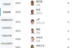 世界杯德國(guó)vs巴拉圭_世界杯德國(guó)vs巴拉圭在線觀看_世界杯德國(guó)vs巴拉圭免費(fèi)高清直播-