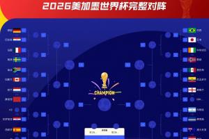 比利時vs伊朗首發(fā)陣容_比利時vs伊朗首發(fā)陣容高清無廣告_比利時vs伊朗首發(fā)陣容流暢直播入口-