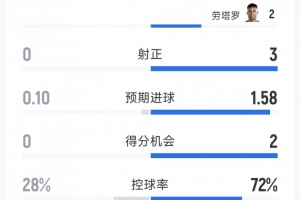 日本vs瑞典錄像回放_日本vs瑞典錄像回放免費高清直播_日本vs瑞典錄像回放在線觀看入口-